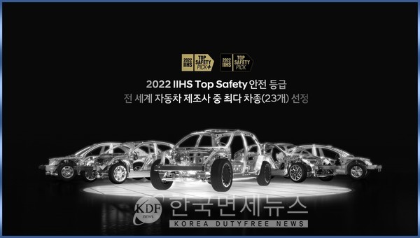 2022 IIHS Top Safety 안전등급 전 세계 자동차 제조사 중 최다 차종(23개) 선정